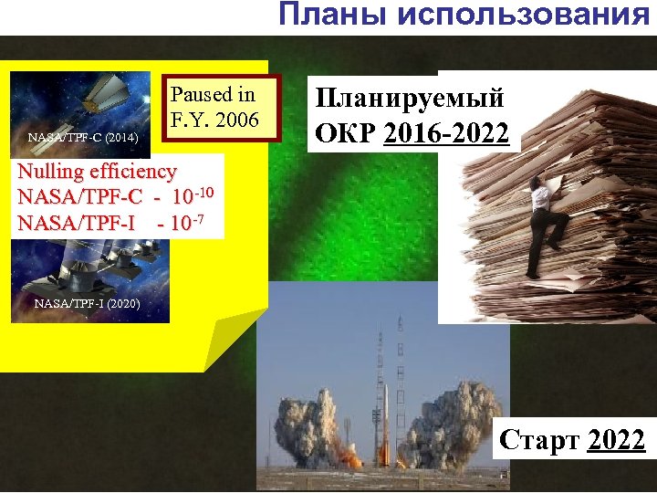 Планы использования NASA/TPF-C (2014) Paused in F. Y. 2006 Планируемый ОКР 2016 -2022 Nulling