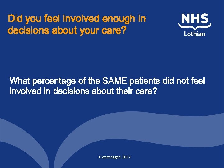 Did you feel involved enough in decisions about your care? What percentage of the