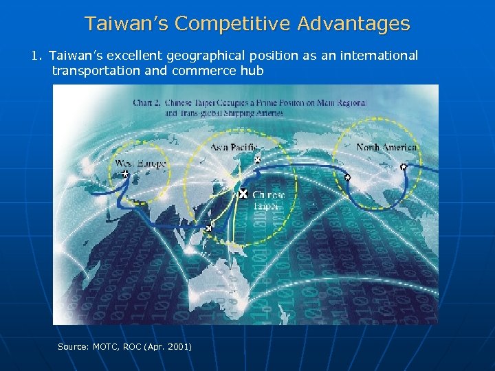 Taiwan’s Competitive Advantages 1. Taiwan’s excellent geographical position as an international transportation and commerce