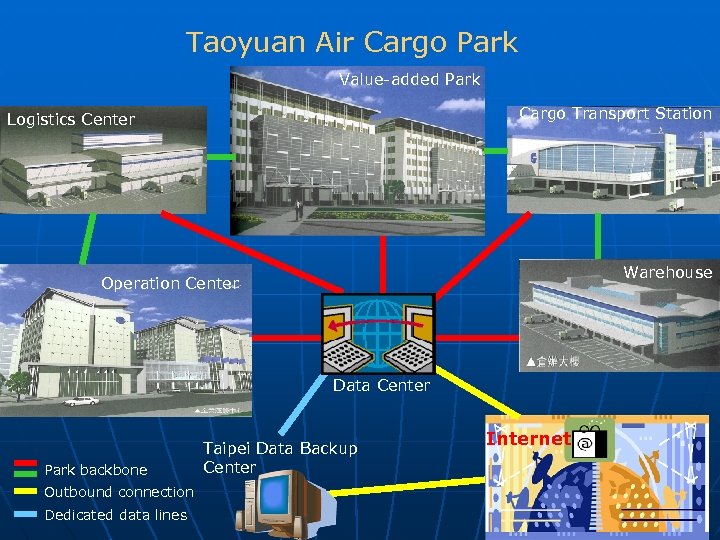 Taoyuan Air Cargo Park Value-added Park Cargo Transport Station Logistics Center Warehouse Operation Center