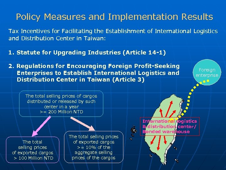 Policy Measures and Implementation Results Tax Incentives for Facilitating the Establishment of International Logistics