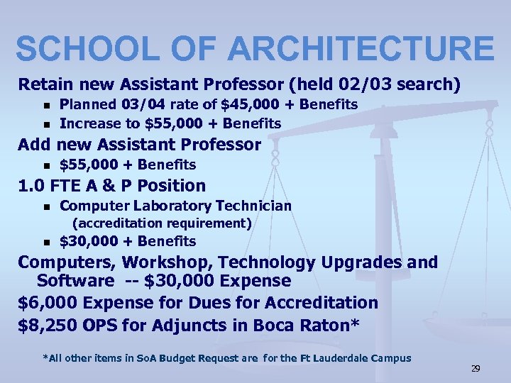 SCHOOL OF ARCHITECTURE Retain new Assistant Professor (held 02/03 search) n n Planned 03/04