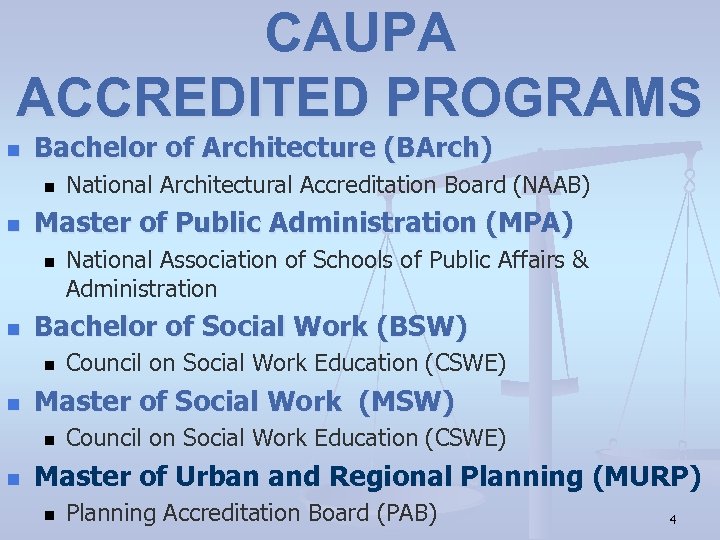 CAUPA ACCREDITED PROGRAMS n Bachelor of Architecture (BArch) n n Master of Public Administration