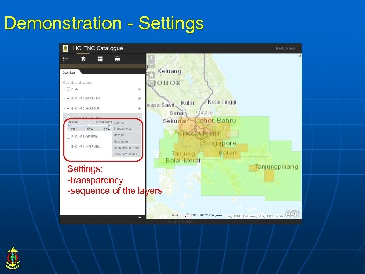 Demonstration - Settings: -transparency -sequence of the layers 