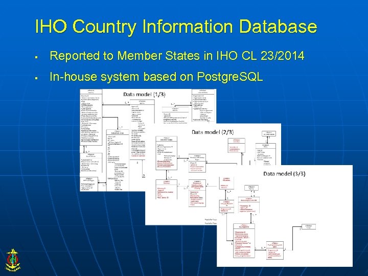 IHO Country Information Database § Reported to Member States in IHO CL 23/2014 §