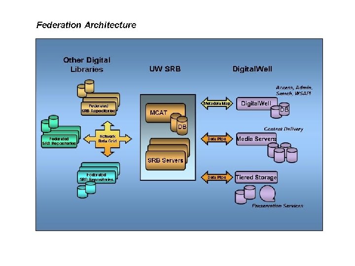 Think Forward. Think Research. Channel. 