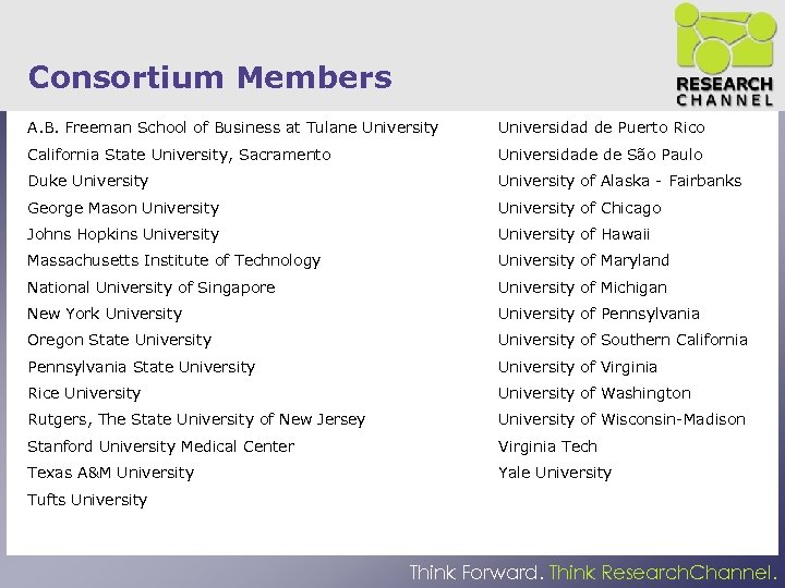 Consortium Members A. B. Freeman School of Business at Tulane University Universidad de Puerto