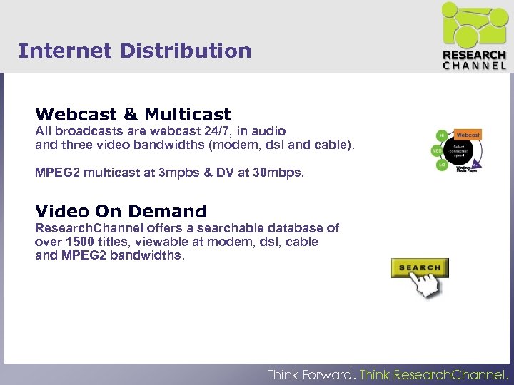 Internet Distribution Webcast & Multicast All broadcasts are webcast 24/7, in audio and three