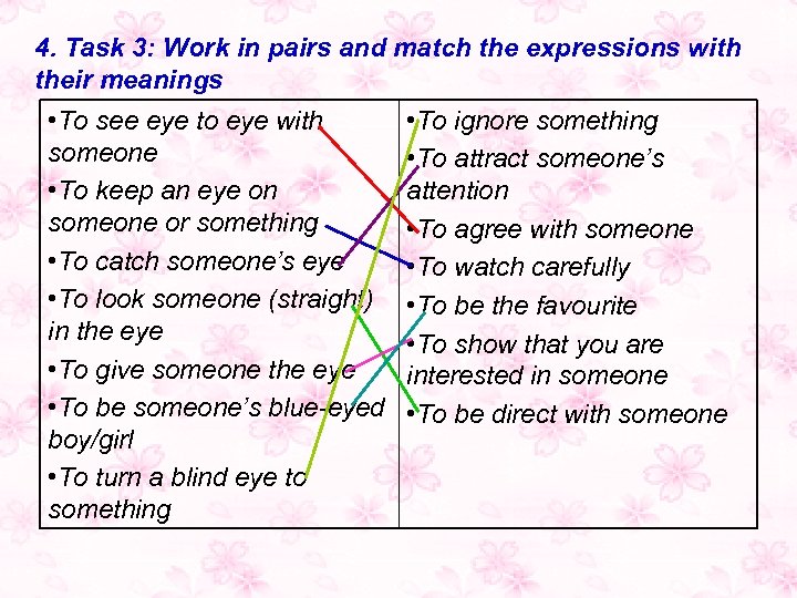 4. Task 3: Work in pairs and match the expressions with their meanings •
