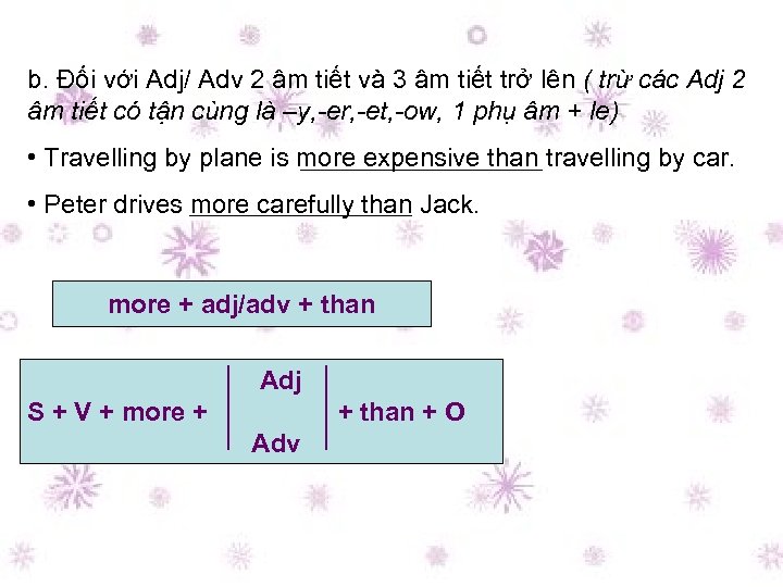 b. Đối với Adj/ Adv 2 âm tiết và 3 âm tiết trở lên