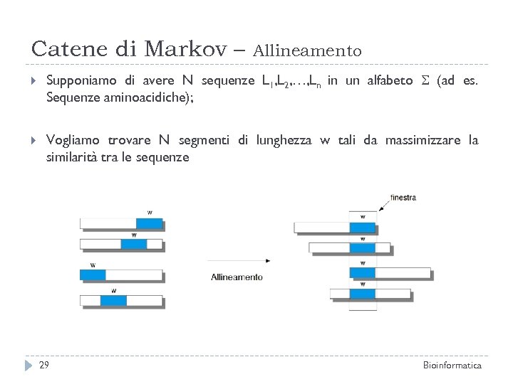 Catene di Markov – Allineamento Supponiamo di avere N sequenze L 1, L 2,