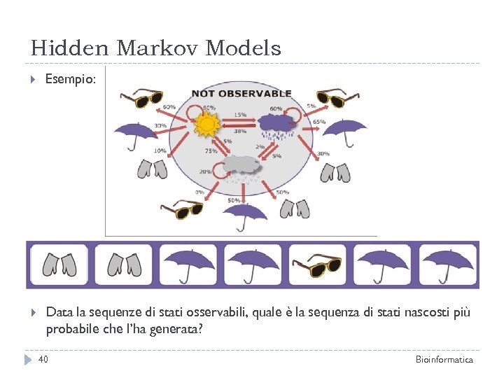 Hidden Markov Models Esempio: Data la sequenze di stati osservabili, quale è la sequenza