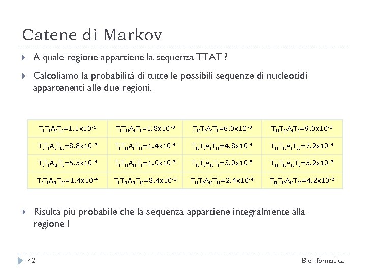 Catene di Markov A quale regione appartiene la sequenza TTAT ? Calcoliamo la probabilità