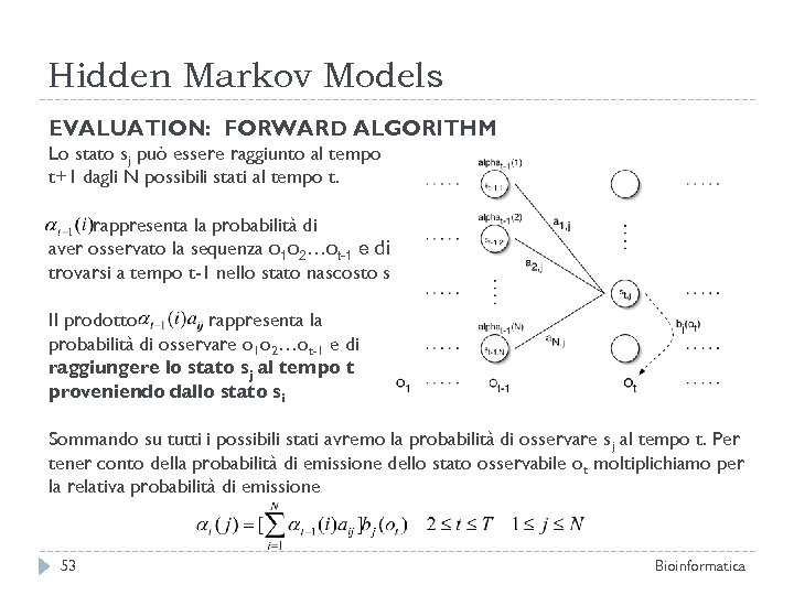Hidden Markov Models EVALUATION: FORWARD ALGORITHM Lo stato sj può essere raggiunto al tempo