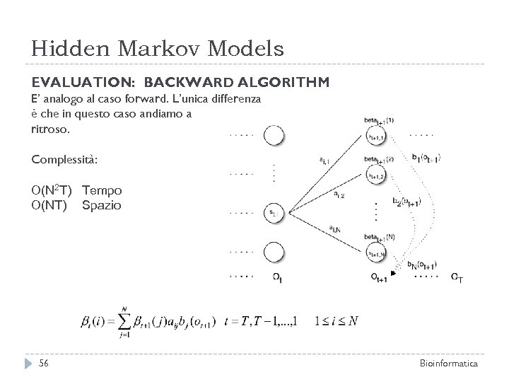Hidden Markov Models EVALUATION: BACKWARD ALGORITHM E’ analogo al caso forward. L’unica differenza è