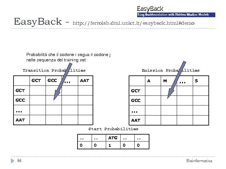 Easy. Back - http: //ferrolab. dmi. unict. it/easyback. html#demo Probabilità che il codone i