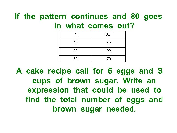 If the pattern continues and 80 goes in what comes out? IN OUT 15