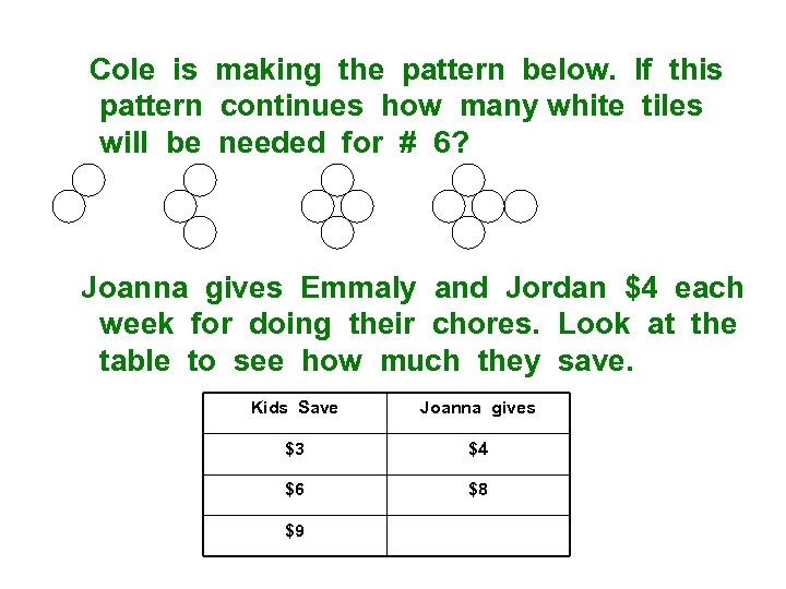 Cole is making the pattern below. If this pattern continues how many white tiles
