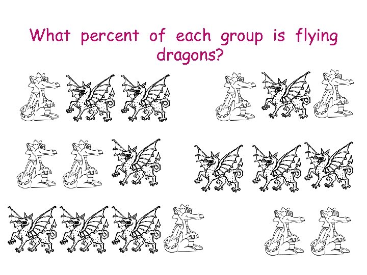 What percent of each group is flying dragons? 