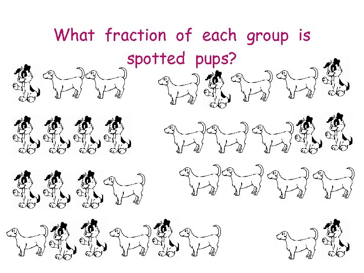What fraction of each group is spotted pups? 