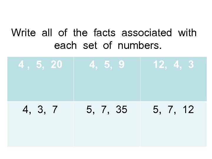 Write all of the facts associated with each set of numbers. 4 , 5,