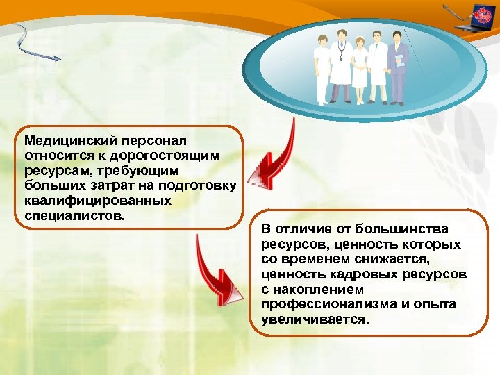 Медицинский персонал относится к дорогостоящим ресурсам, требующим больших затрат на подготовку квалифицированных специалистов. В