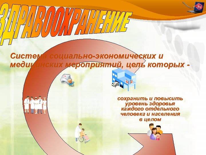 Система социально-экономических и медицинских мероприятий, цель которых - сохранить и повысить уровень здоровья каждого