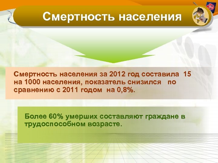 Смертность населения за 2012 год составила 15 на 1000 населения, показатель снизился по сравнению
