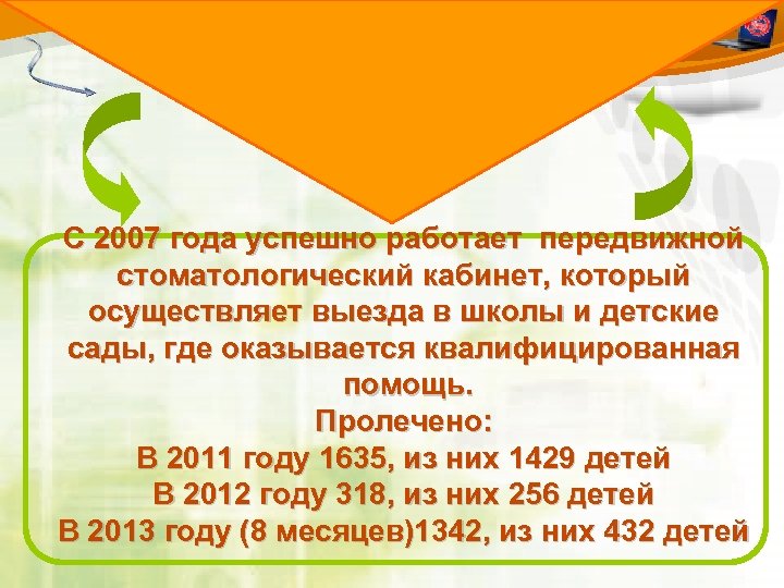 С 2007 года успешно работает передвижной стоматологический кабинет, который осуществляет выезда в школы и