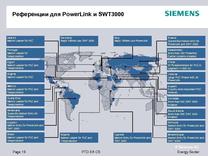 Референции для Power. Link и SWT 3000 Ireland Market Leader for PLC Germany Major