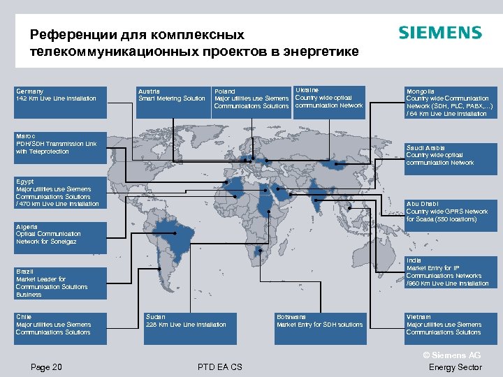 Референции для комплексных телекоммуникационных проектов в энергетике Germany 142 Km Live Line Installation Austria