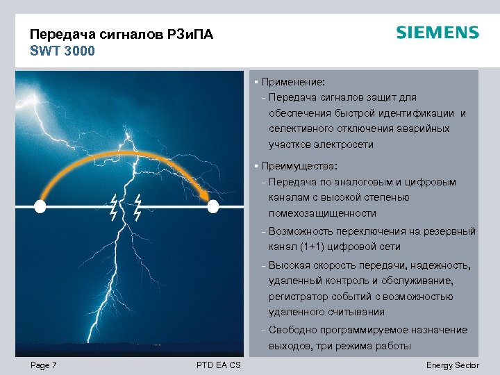 Передача сигналов РЗи. ПА SWT 3000 Применение: - Передача сигналов защит для обеспечения быстрой