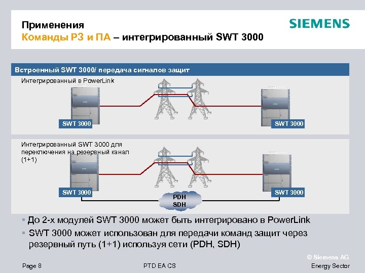 Применения Команды РЗ и ПА – интегрированный SWT 3000 Встроенный SWT 3000/ передача сигналов
