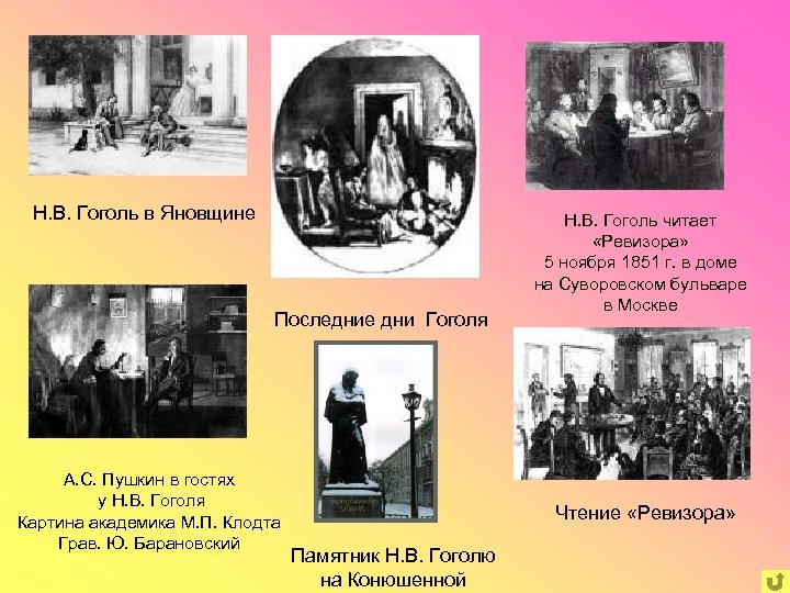 Н. В. Гоголь в Яновщине Последние дни Гоголя А. С. Пушкин в гостях у