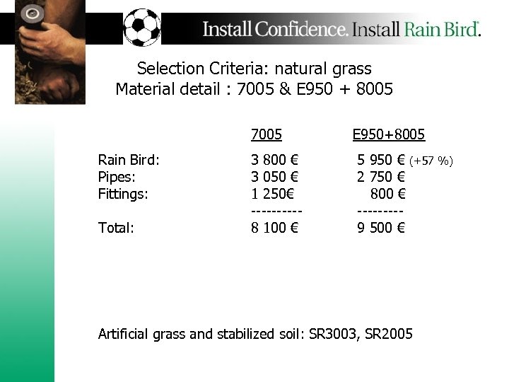 Selection Criteria: natural grass Material detail : 7005 & E 950 + 8005 7005