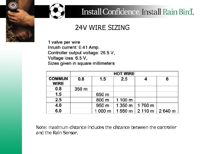 24 V WIRE SIZING Note: maximum distance includes the distance between the controller and