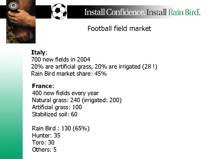 Football field market Italy: 700 new fields in 2004 20% are artificial grass, 20%