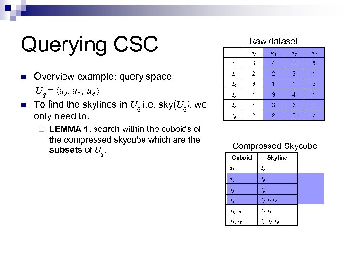 Querying CSC Raw dataset n Overview example: query space Uq = u 2, u