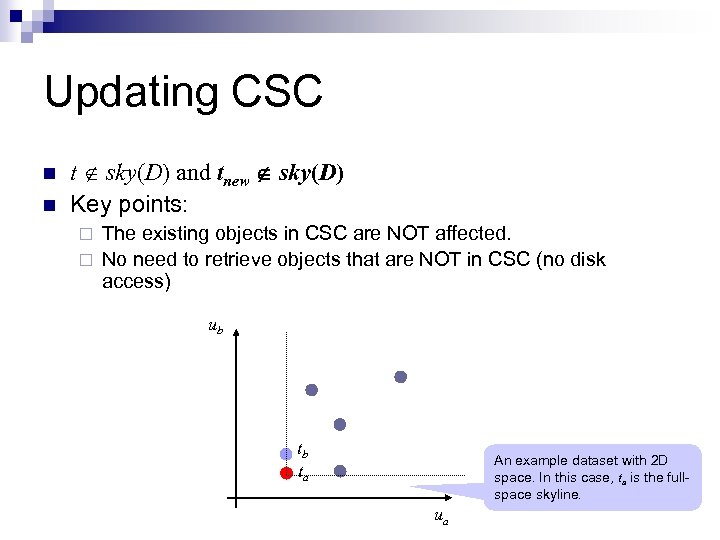 Updating CSC n n t sky(D) and tnew sky(D) Key points: The existing objects
