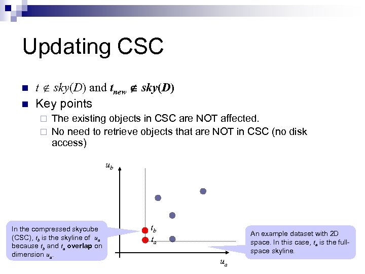 Updating CSC n n t sky(D) and tnew sky(D) Key points The existing objects