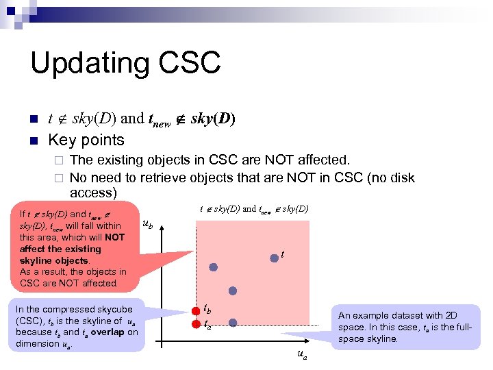 Updating CSC n n t sky(D) and tnew sky(D) Key points The existing objects