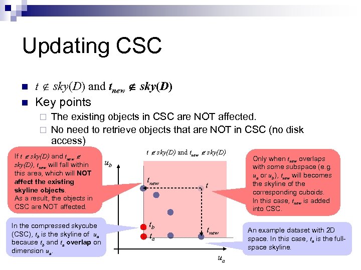 Updating CSC n n t sky(D) and tnew sky(D) Key points The existing objects