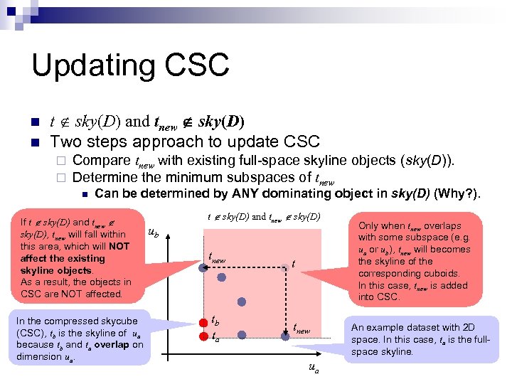 Updating CSC n n t sky(D) and tnew sky(D) Two steps approach to update