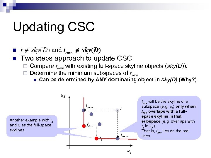 Updating CSC n n t sky(D) and tnew sky(D) Two steps approach to update
