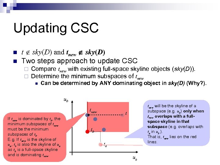 Updating CSC n n t sky(D) and tnew sky(D) Two steps approach to update