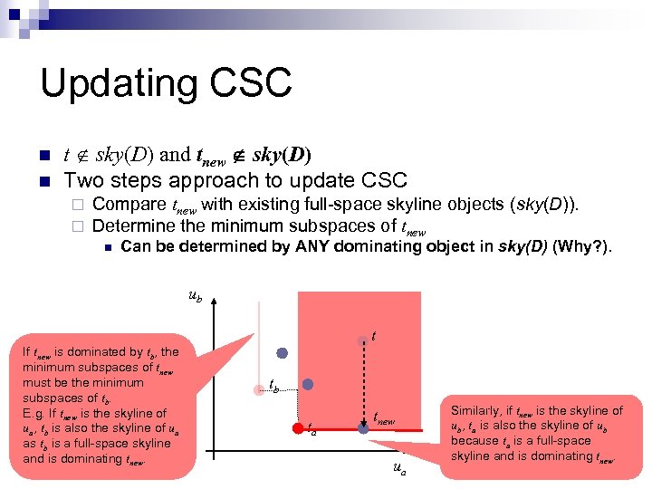 Updating CSC n n t sky(D) and tnew sky(D) Two steps approach to update