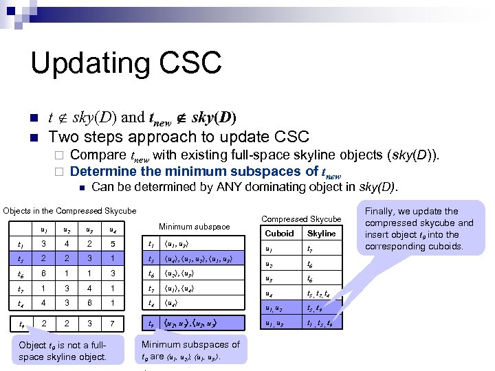Updating CSC t sky(D) and tnew sky(D) Two steps approach to update CSC n
