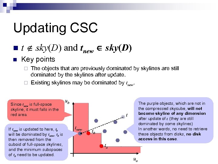 Updating CSC n t sky(D) and tnew sky(D) n Key points The objects that