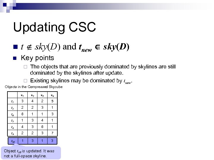 Updating CSC n t sky(D) and tnew sky(D) n Key points The objects that