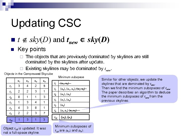 Updating CSC n t sky(D) and tnew sky(D) n Key points The objects that